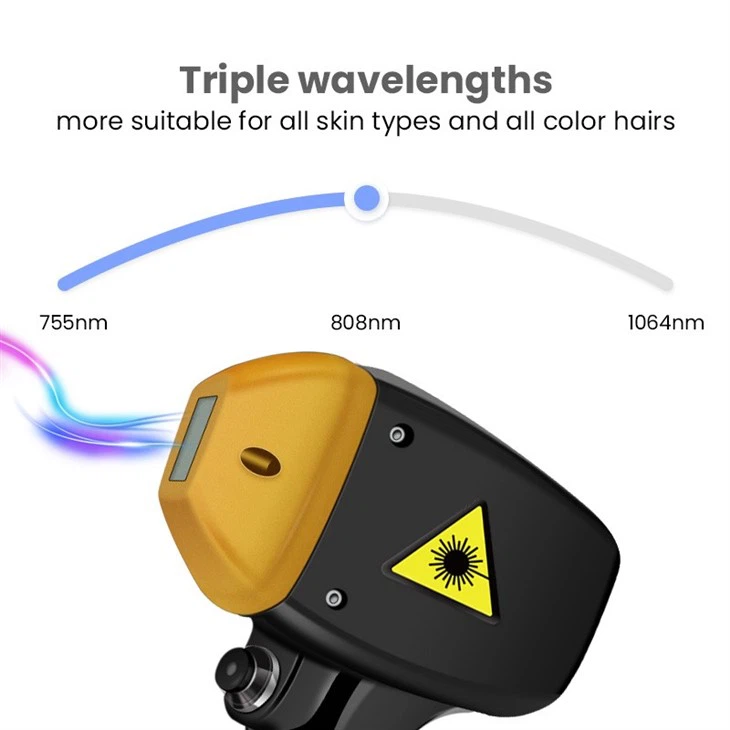 Hair Removal Standard Soprano Titanium