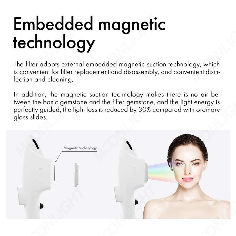 2 IN 1 IPL OPT+Diode Laser Machine Manufacture