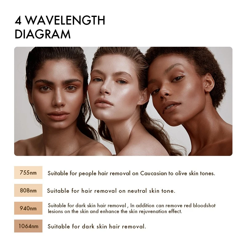 2026 Diode Laser Hair Removal Machine best