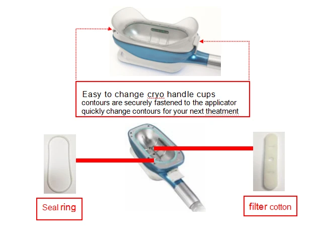 Professional Coolsculpting Machine For Sale